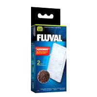Fluval U2 Filter Media - Poly/Clearmax Cartridge (2 pack)